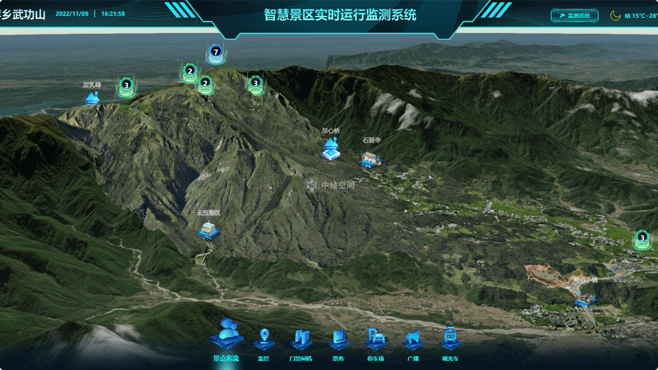 云和倾斜摄影技术在旅游规划中的应用？